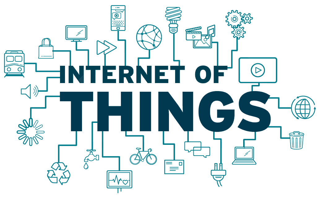 Internet of Thing