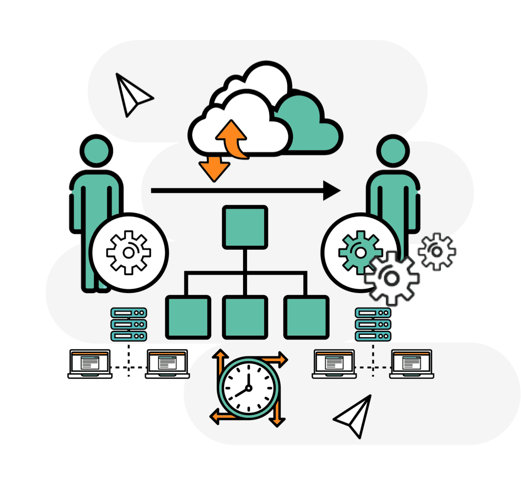 Managed Services